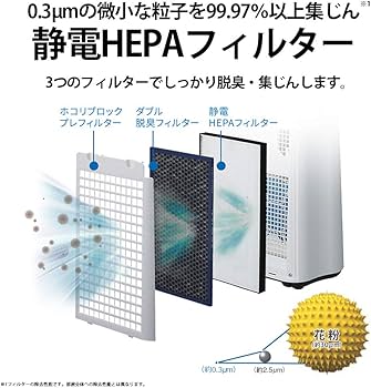 Amazon.co.jp: シャープ 加湿 空気清浄機 プラズマクラスター 7000