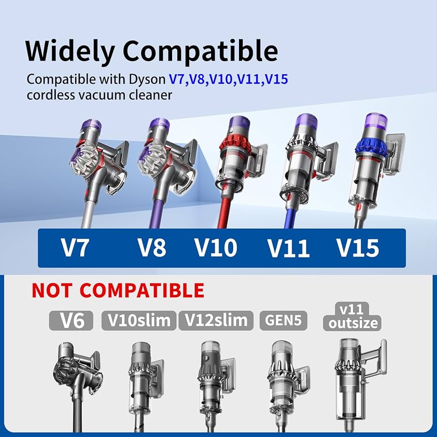 Amazon.com: Quick-Release Replacement Vacuum Head Compatible with