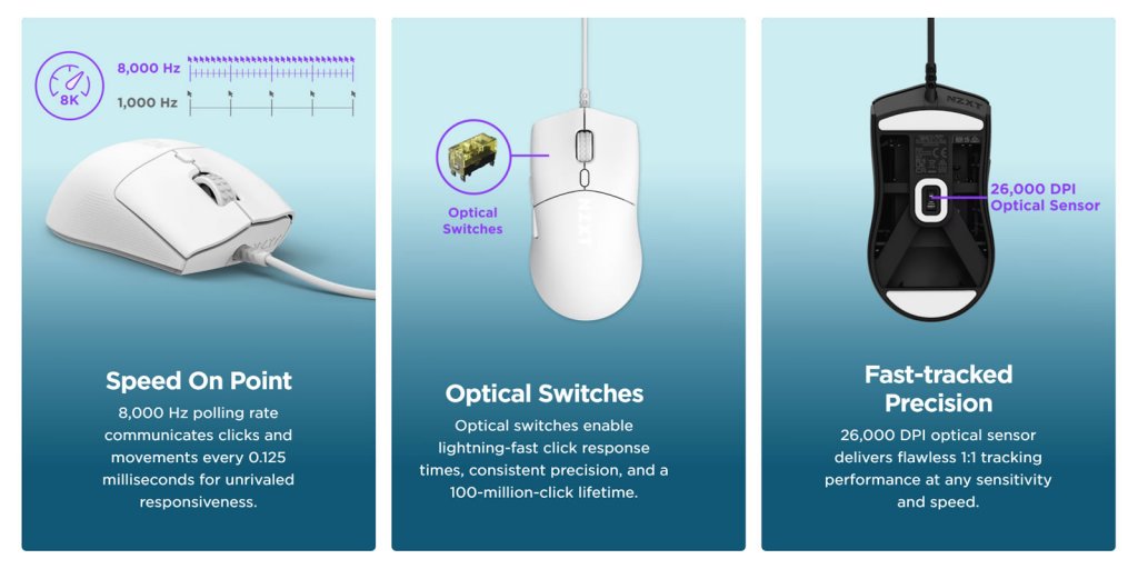 ポーリングレート8000Hz、NZXTからゲーミングマウス「Lift 2 Ergo」と